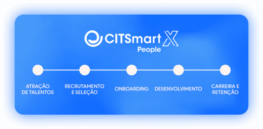 [LANDING PAGE CITSMART PEOPLE] [IMG 02]